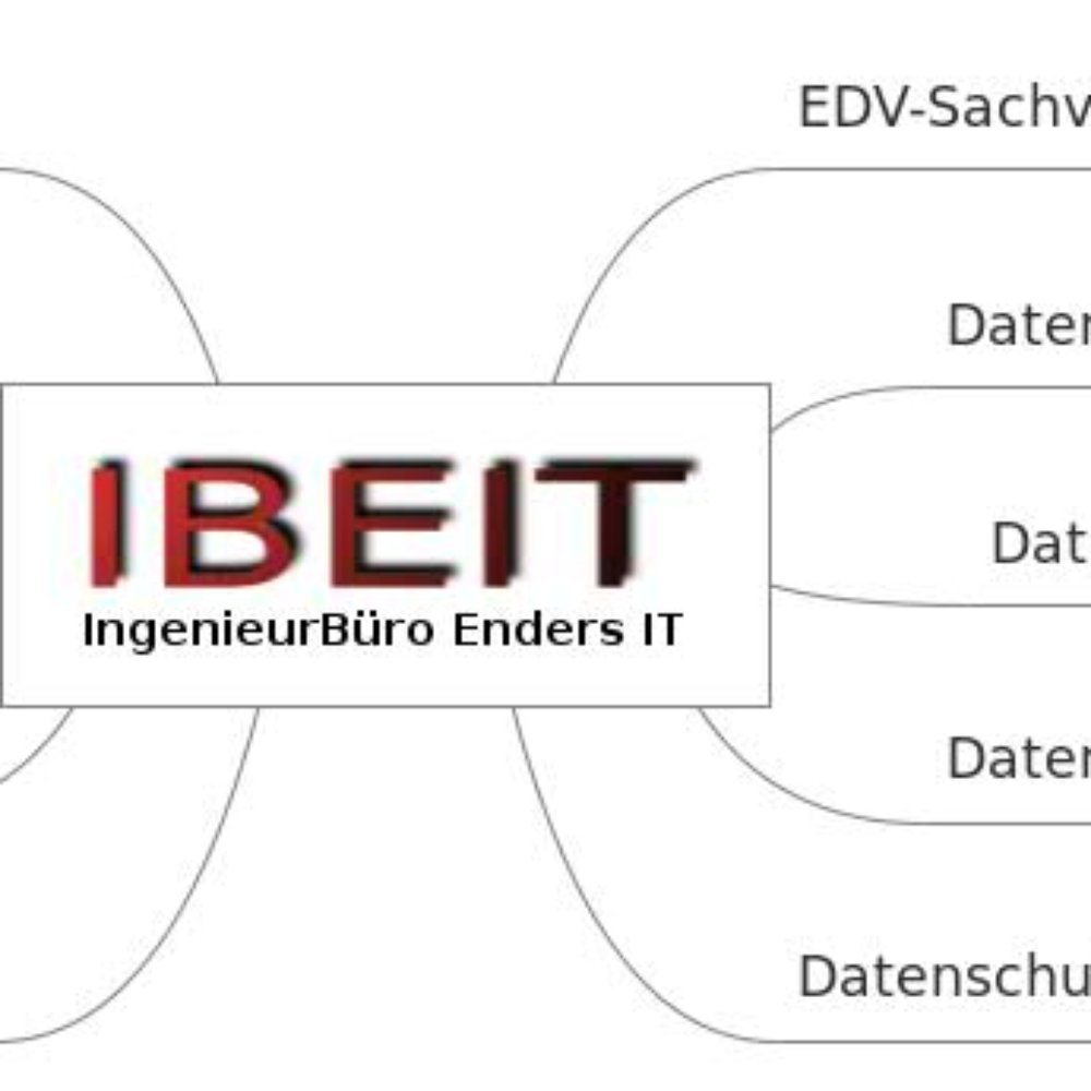 elfbar elfa master akku Digitalisierungspartner mit Branchenerfahrung  SEG System-EDV und  Organisationsgesellschaft mbH