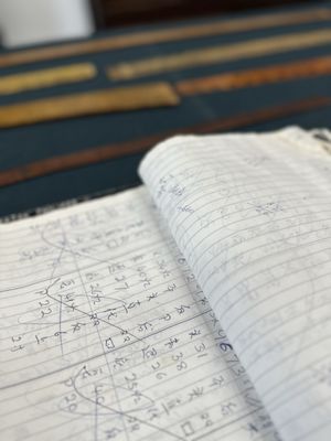 Chinatown Heritage Centre by null