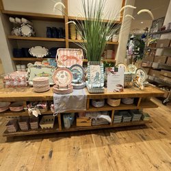 Anthropologie