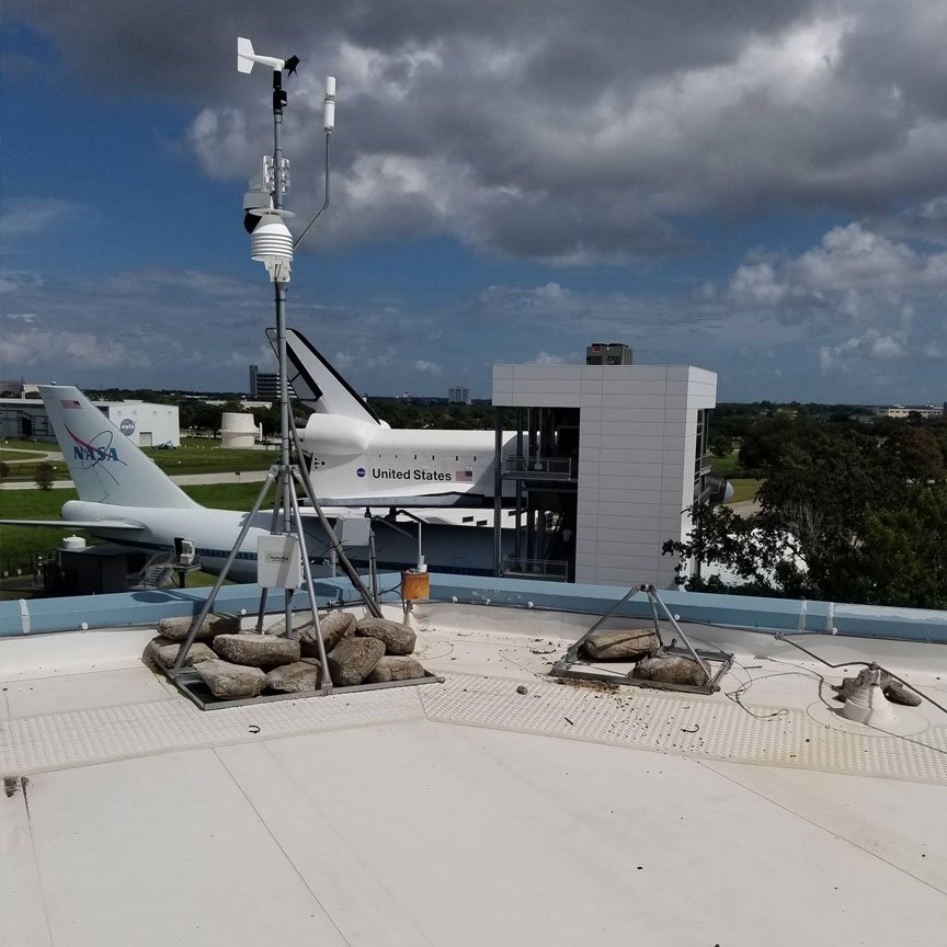 Slide of Anchor Products