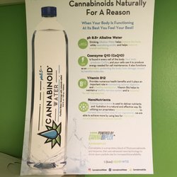 Dr Stern's CBD - You know I love water... but I'm scared to try. It's purified ...
