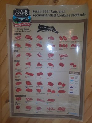 Menu photo 1 Swiss Meat & Sausage Hermann, MO