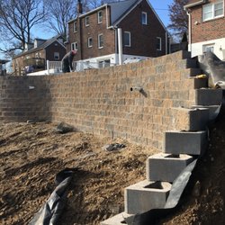 Quality Landscapes and Hardscapes, LLC