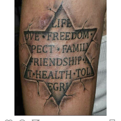 Vinny's Tattoo & Body Piercing
