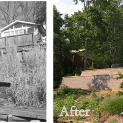 The Landscape Design Center