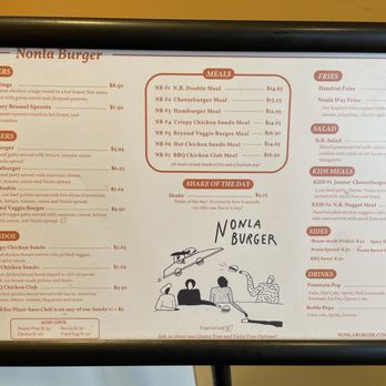Nonla Burger - Menu 10/19/2024 - Burgers Near Me - Kalamazoo, Michigan Nonla Burger - Menu 10/19/2024 - Burgers Near Me - Kalamazoo, Michigan