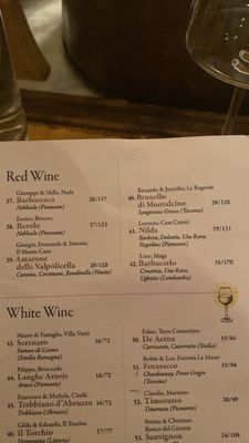 Menu photo 1 Terre Brooklyn, NY