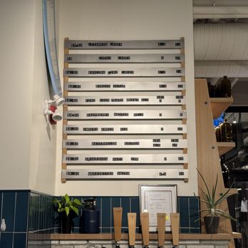 Shore Line Brewing - Beer menu~ (September 2025) - Brewpubs Near Me - Kelowna, British Columbia