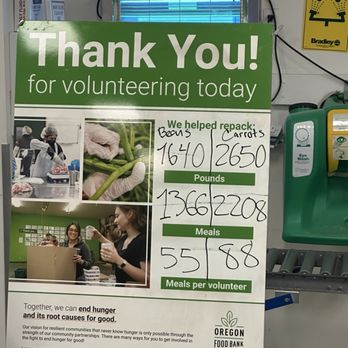 Oregon Food Bank - Food Banks Near Me - Beaverton, Oregon