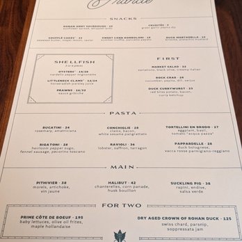 Francie - Menu - Italian Near Me - Brooklyn, New York Francie - Menu - Italian Near Me - Brooklyn, New York