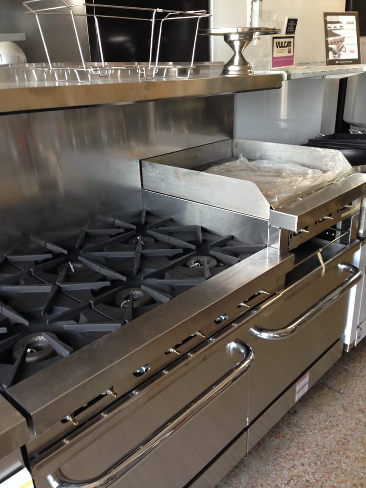 TOLEDO RESTAURANT EQUIPMENT & SUPPLY CO Updated August 2024 4901 E