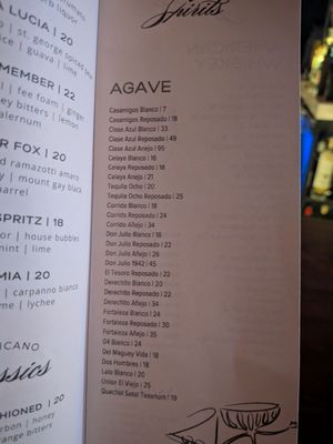 Menu photo 8 Tell Your Friends Scottsdale, AZ Menu photo 8 Tell Your Friends Scottsdale, AZ