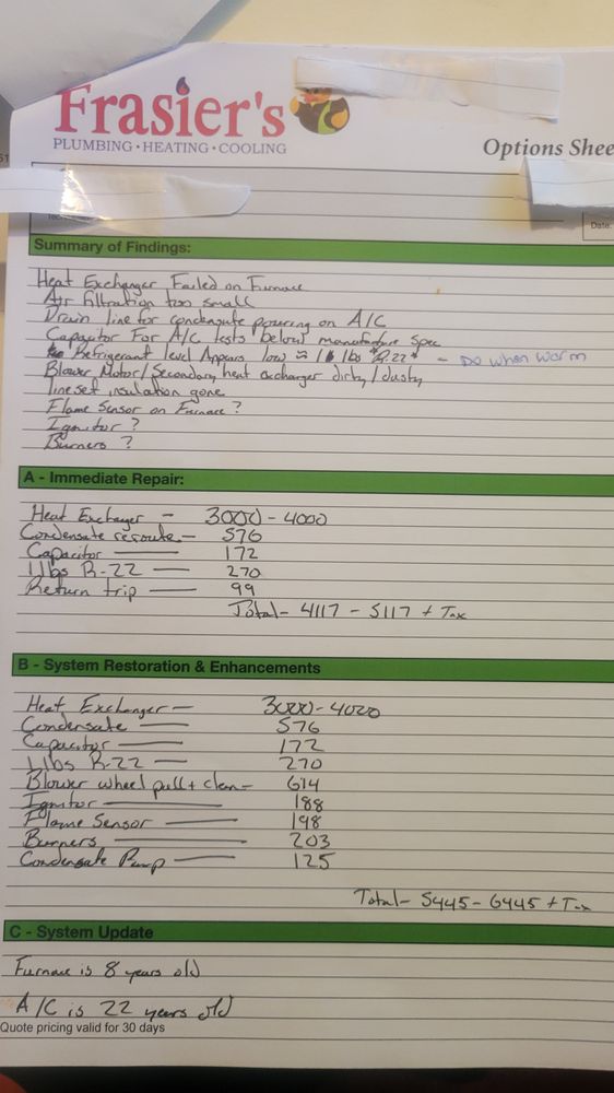 Slide of Frasier's Plumbing, Heating, & Cooling