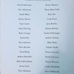 Midland Symphony Orchestra - Choir list