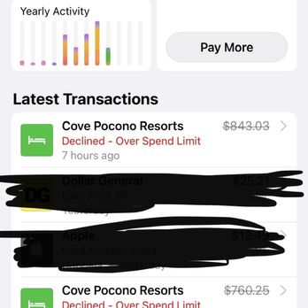 Cove Haven Resort - The charges we did not authorized. We gave him out card for a $75 HOLD - Resorts Near Me - Lakeville, Pennsylvania Cove Haven Resort - The charges we did not authorized. We gave him out card for a $75 HOLD - Resorts Near Me - Lakeville, Pennsylvania