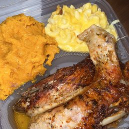 Turkey Wings
