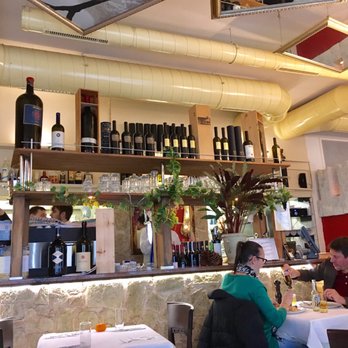 Restaurant Positano - Cute decor - Italian Near Me - Zürich, ZH Restaurant Positano - Cute decor - Italian Near Me - Zürich, ZH