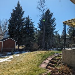 Almost finished!
