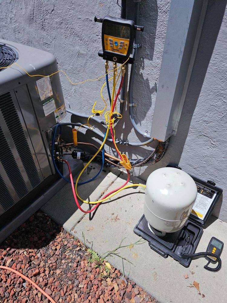 Slide of HVAC Industry & Commercial