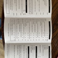 Chesters Cafe & Pizzeria - Menu
