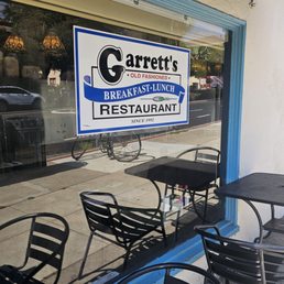 Name of the restaurant. Name of the restaurant.