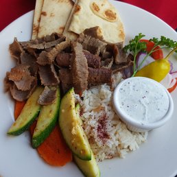 Gyro Plate
