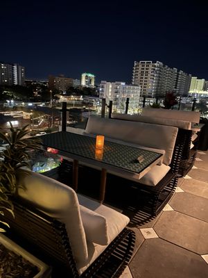Sparrow St Pete by null