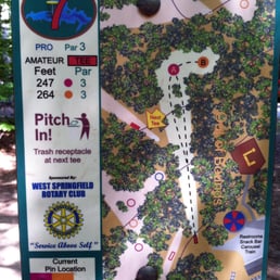 The hole maps are nicely detailed and well done. The hole maps are nicely detailed and well done.