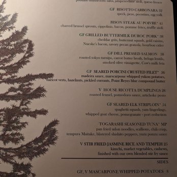 Log Haven - Entrees - New American Near Me - Salt Lake City, Utah Log Haven - Entrees - New American Near Me - Salt Lake City, Utah