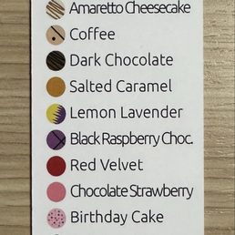 Flavor List Flavor List