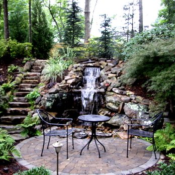 Elite Landscape Services - Lawn Services Near Me - Woodstock, Georgia Elite Landscape Services - Lawn Services Near Me - Woodstock, Georgia