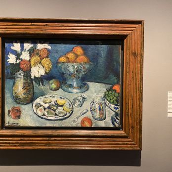 Museu Picasso - Museums Near Me - Barcelona, B