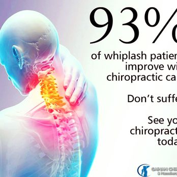 Gainan Chiropractic & Massotherapy - Chiropractors Near Me - Boardman, Ohio