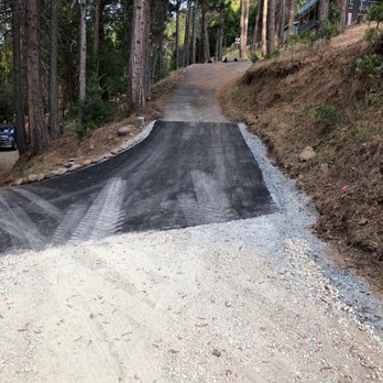 Ken's Asphalt - Masonry/Concrete Near Me Ken's Asphalt - Masonry/Concrete Near Me