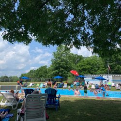 Mountain View Pool - The pool area