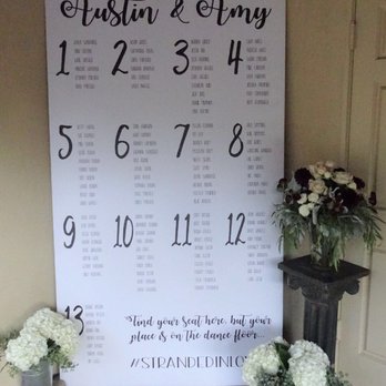 San Diego Wedding Signs - Signmaking Near Me - La Mesa, California San Diego Wedding Signs - Signmaking Near Me - La Mesa, California