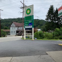 BP