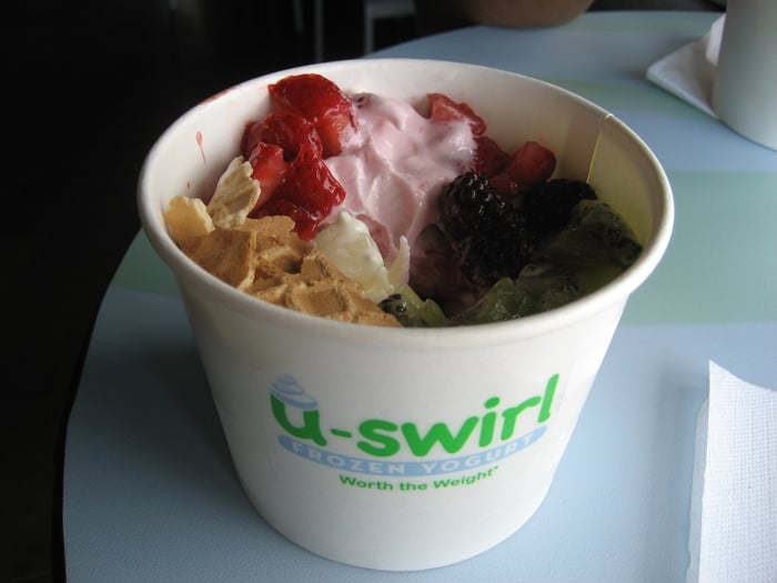 Freshii Frozen Yogurt Nutrition Facts Besto Blog