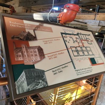 Buffalo Trace Distillery - Distilleries Near Me - Frankfort, Kentucky