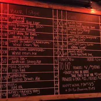Juniper & Morgan Brewing - Breweries Near Me - Placentia, California