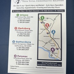 King Chiropractic Institute