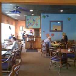 Sweet Potatoes Kitchen