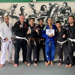 Fist Gym - After a great trading session.