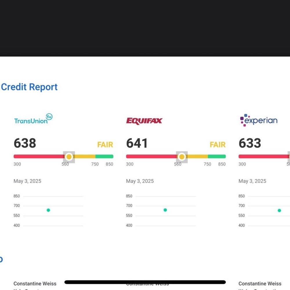 White Jacobs & Associates - Credit scores before the program - Financial Advising Near Me - Plano, Texas White Jacobs & Associates - Credit scores before the program - Financial Advising Near Me - Plano, Texas