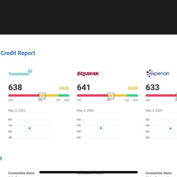 White Jacobs & Associates - Credit scores before the program - Financial Advising Near Me - Plano, Texas