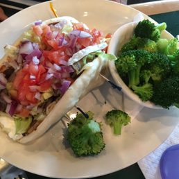 Gyro