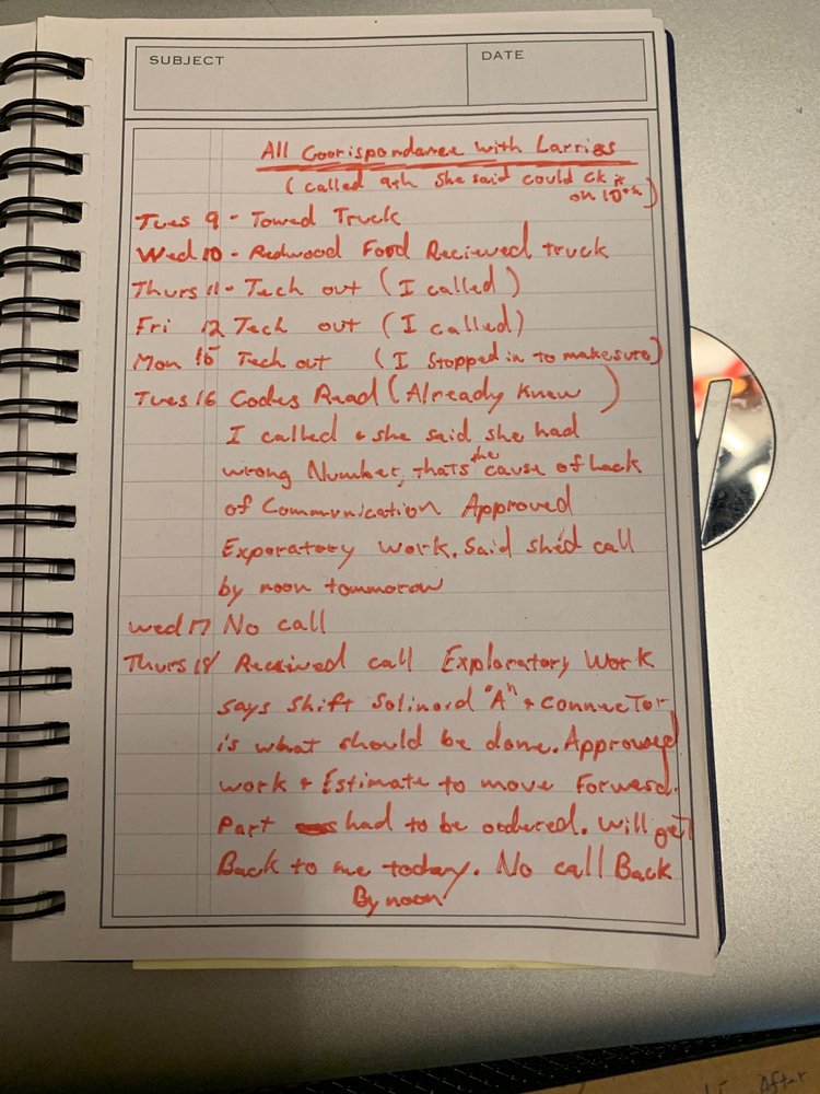 REDWOOD FORD 20 Photos & 68 Reviews 1170 S State St, Ukiah, CA Yelp