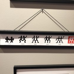 Zwilling J.A. Henckels Scandinavia - Logo