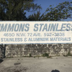 Simmons Surplus-Stainless