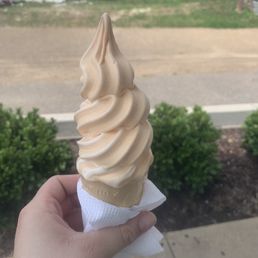 Ice Cream Cones